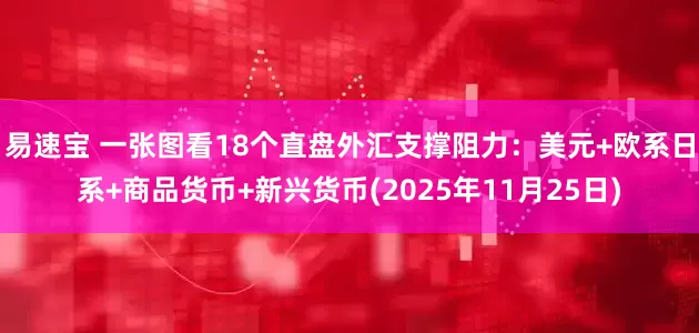 易速宝 一张图看18个直盘外汇支撑阻力：美元+欧系日系+商品货币+新兴货币(2025年11月25日)